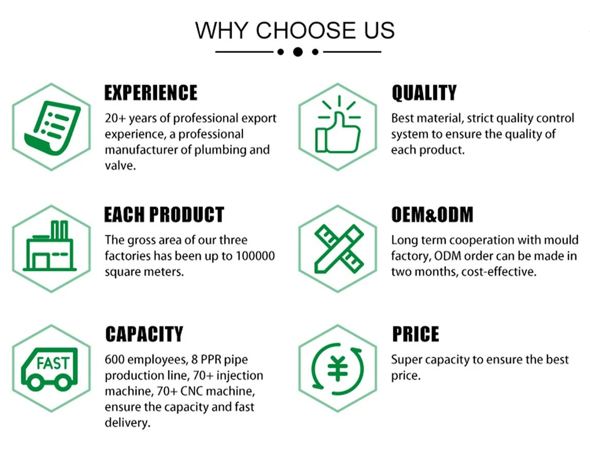 Why choose us(001) Why choose us(001)