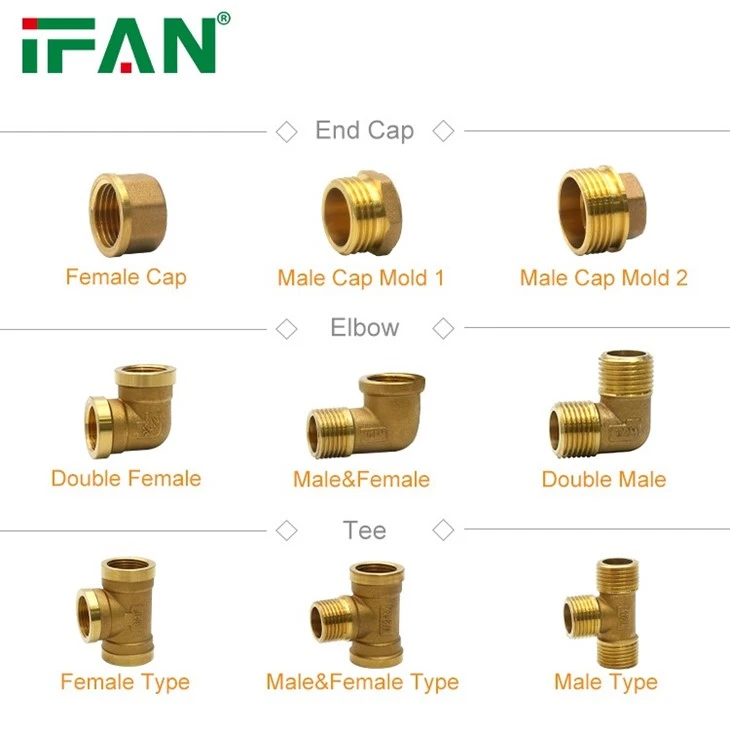 Brass Threaded Fittings