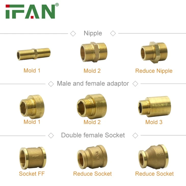 Brass Threaded Fittings